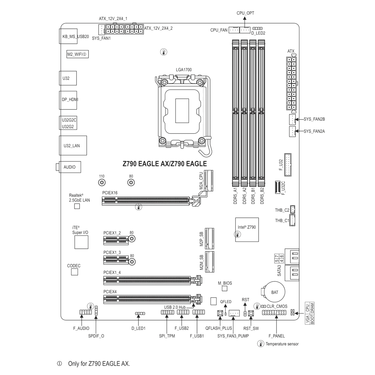 PC Bundle - Intel Core i7 Ultra 265K - Gigabyte Z890 UD WIFI6E - 16GB Kingston Fury Beast DDR5-6000 Kit