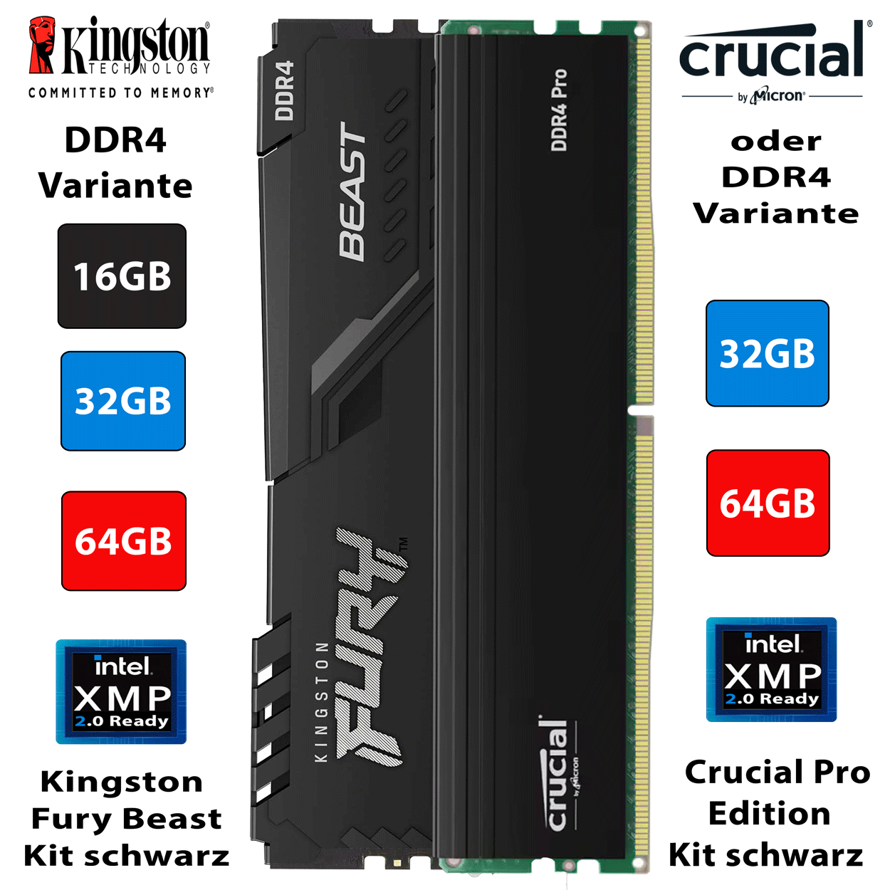 PC Bundle - AMD Ryzen 5 7600X3D - ASRock B650 Steel Legend WiFi - 16GB Kingston Fury Beast DDR5-6000 Kit