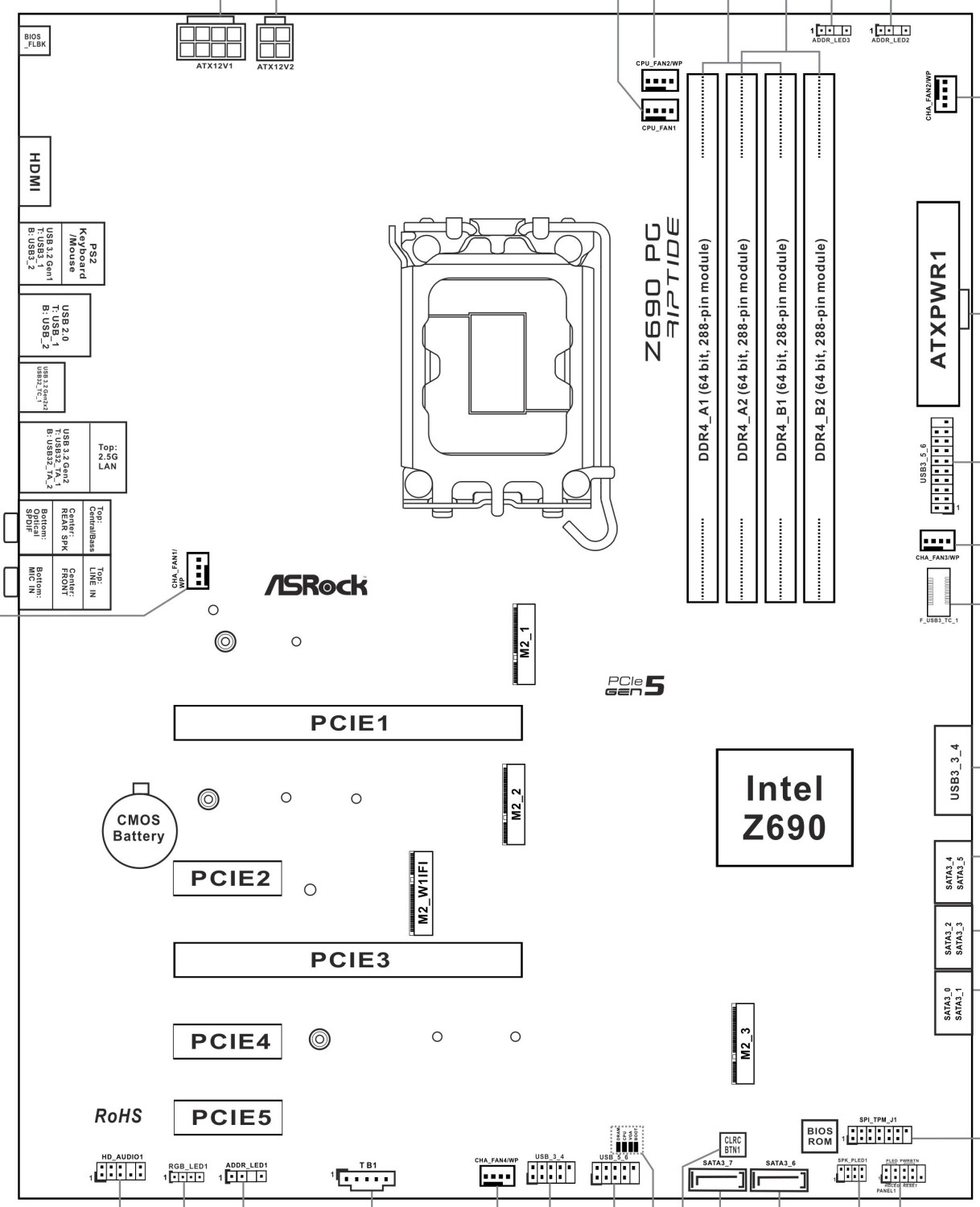 PC Bundle - Intel Core i5 12400F - ASRock Z690 PG Riptide DDR4 - 16GB DDR4-3200MHz Dual Kit PC Bundle - Intel Core i5 12400F - ASRock Z690 PG Riptide DDR4 - 16GB DDR4-3200MHz Dual Kit