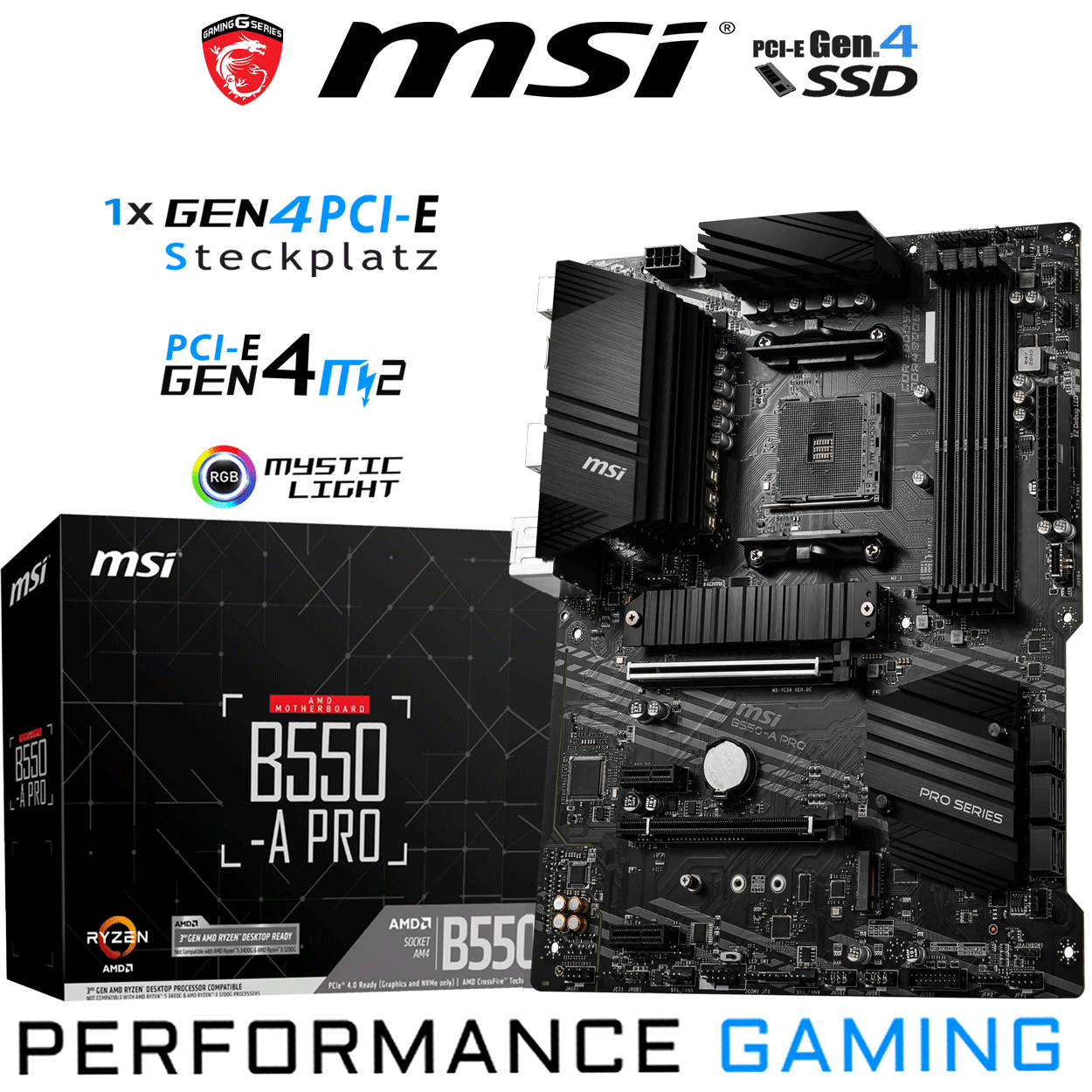 PC Bundle - AMD Ryzen 7 5800X - MSI B550-A PRO - 16GB DDR4-3200 DDR4 Kit